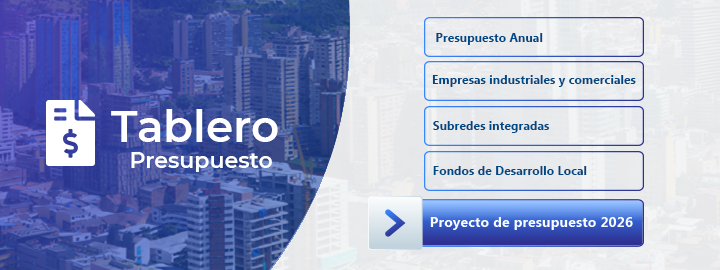 Ejecución presupuestal Bogotá