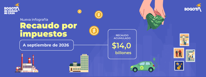 Recaudo tributario de Bogotá a septiembre de 2026
