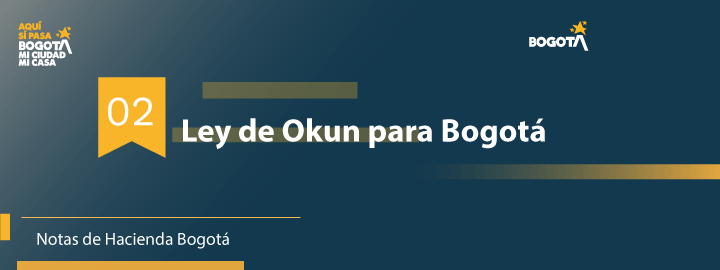 Ley de Okun para Bogotá: crecimiento económico y desempleo en la ciudad