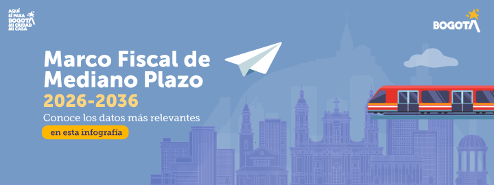 Infografía Marco Fiscal de Mediano Plazo del Distrito 2026-2036