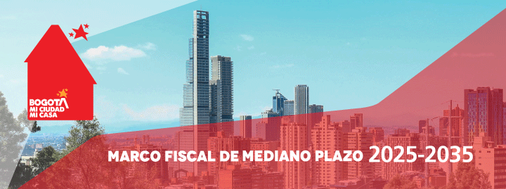 Marco Fiscal de Mediano Plazo del Distrito 2025-2035