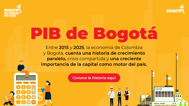 PIB de Bogotá: la capital como motor de la economía colombiana