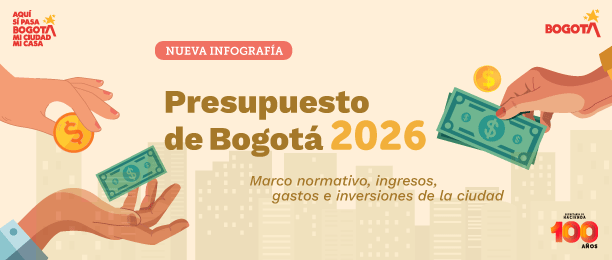 Presupuesto de Bogotá 2026