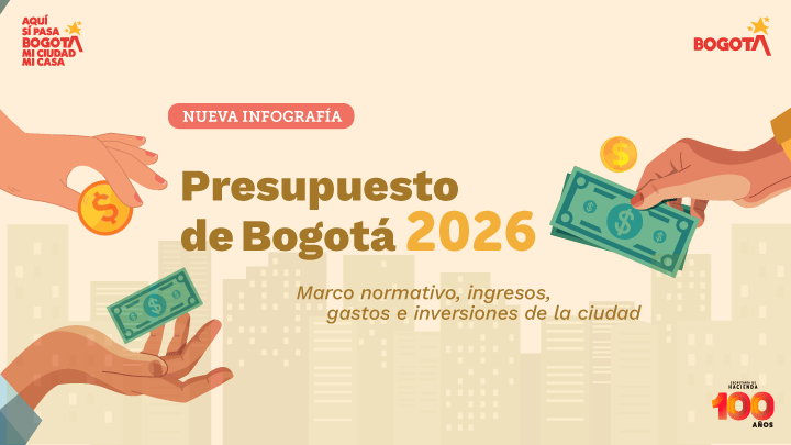 Presupuesto de Bogotá 2026