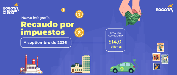 Recaudo tributario de Bogotá a septiembre de 2026