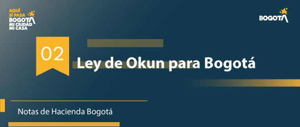 Clic para ir a Ley de Okun para Bogotá