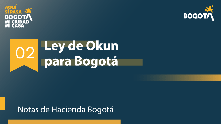 Clic para ir a Ley de Okun para Bogotá