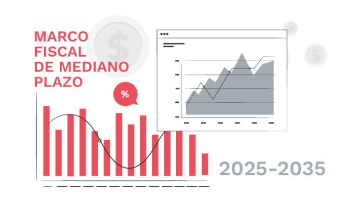 Guía ciudadana - Marco Fiscal de Mediano Plazo