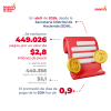 Gestión de pagos (abril del 2026)