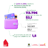 Gestión de pagos (junio del 2024) 