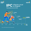 Inflación en Bogotá (agosto del 2026) - Resultado principal