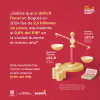 Resultados fiscales Bogotá 2024